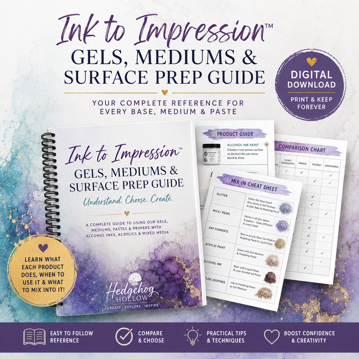 Ink to Impression™ Gels, Mediums & Surface Prep Guide — Digital Download
