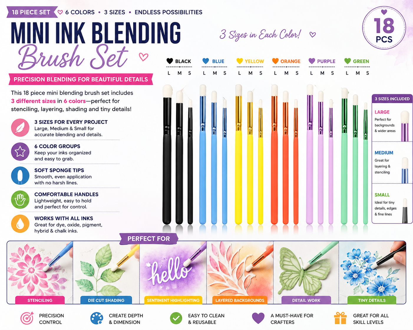 18 Piece Mini Detail Ink Blending Brush Set – 3 Sizes Precision Brushes for Card Making, Stenciling & Fine Detail Blending