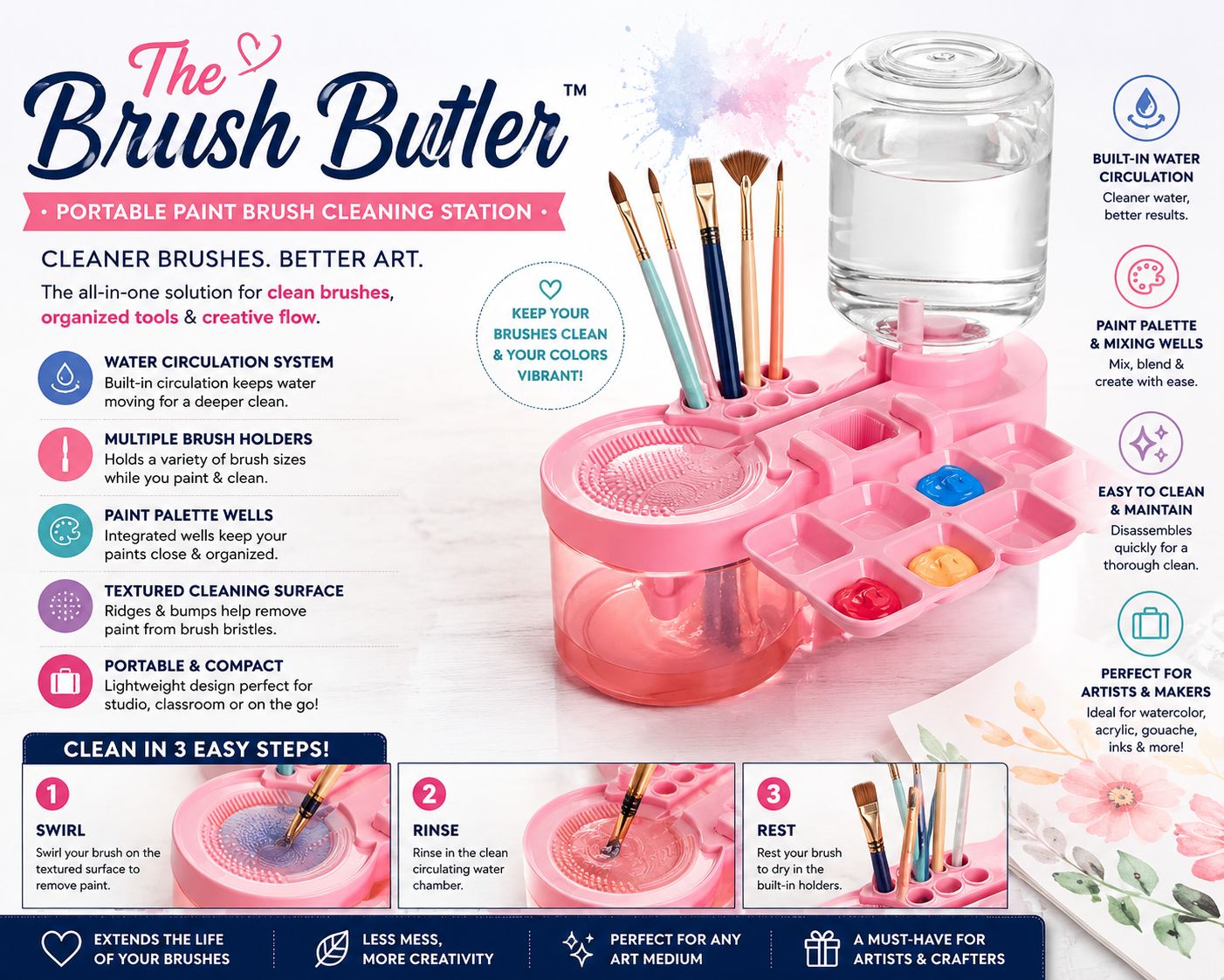 The Brush Butler™ – Portable Paint Brush Cleaning Station with Water Circulation System